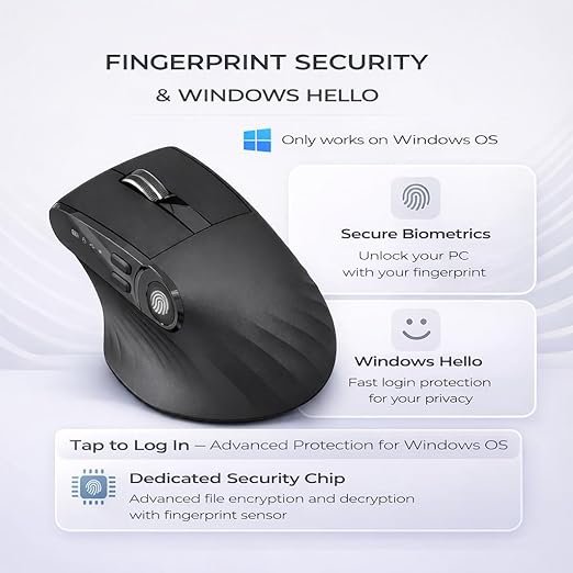 Lybon Cyber Wireless Gaming Mouse - Image 3