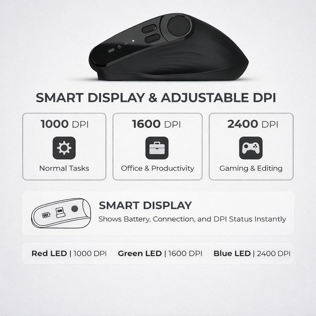 Lybon Cyber Wireless Gaming Mouse - Image 9